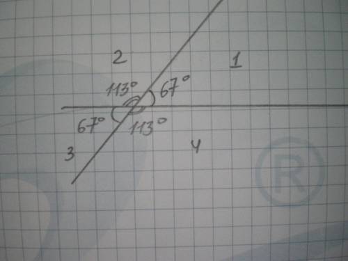 Один из углов при пересечении двух прямых равен 67 градусов . найди остальные углы