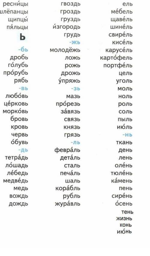 Открой обратный словарь на ь найди слова с основой на нь какого рода эти слова запиши первые десять