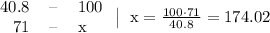 \begin{tabular}{rcl} 40.8 & -- & 100 \\ 71 & -- & x \end{tabular} \left| \;\; \mathrm{x = \frac{100 \cdot 71}{40.8} = 174.02} \right.