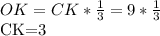 OK=CK* \frac{1}{3} =9* \frac{1}{3} &#10;&#10;&#10;CK=3