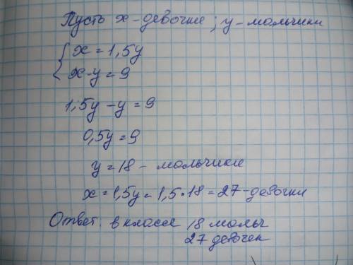 Ира и игорь учатся в одном классе 6 а.девочек в этом классе в 1,5 раз больше чем мальчиков.у игоря о