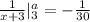 \frac{1}{x+3}|_3^a=-\frac{1}{30}