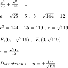 \frac{x^2}{25} + \frac{y^2}{144}=1\\\\a=\sqrt{25}=5\; ,\; \; b=\sqrt{144}=12\\\\c^2=144-25=119\; ,\; c=\sqrt{119}\\\\F_1(0,-\sqrt{119})\; ,\; \; F_2(0,\sqrt{119})\\\\\varepsilon = \frac{\sqrt{119}}{12}\\\\Directrisu:\quad y=\pm \frac{144}{\sqrt{119}}