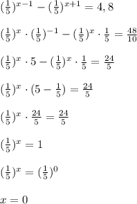 ( \frac{1}{5})^{x-1} -( \frac{1}{5})^{x+1} =4,8\\\\ (\frac{1}{5})^{x}\cdot ( \frac{1}{5})^{-1}-( \frac{1}{5} )^{x}\cdot \frac{1}{5}=\frac{48}{10} \\\\ (\frac{1}{5})^{x} \cdot 5-( \frac{1}{5})^{x}\cdot \frac{1}{5} = \frac{24}{5} \\\\( \frac{1}{5})^{x}\cdot (5- \frac{1}{5})=\frac{24}{5} \\\\(\frac{1}{5})^{x}\cdot \frac{24}{5}= \frac{24}{5} \\\\( \frac{1}{5} )^{x}=1\\\\( \frac{1}{5} )^{x}= (\frac{1}{5})^{0}\\\\x=0