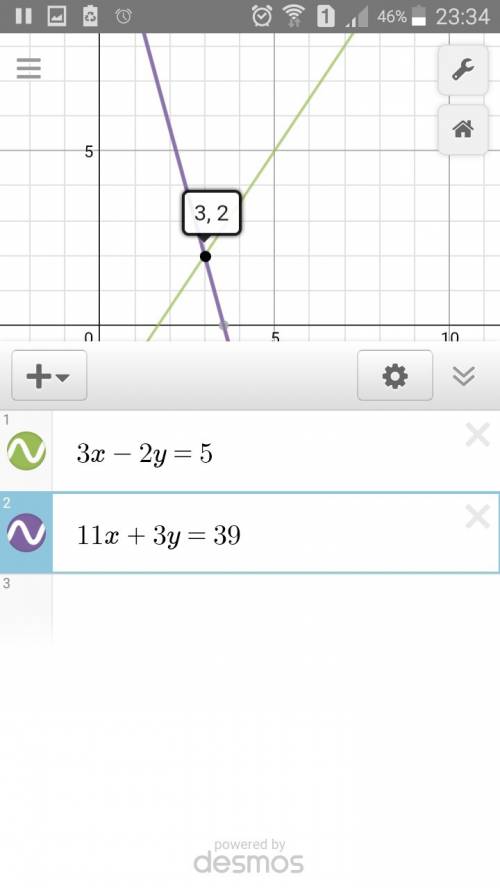 3х-2у=5, 11х+3у=39 р решите систему уравнений