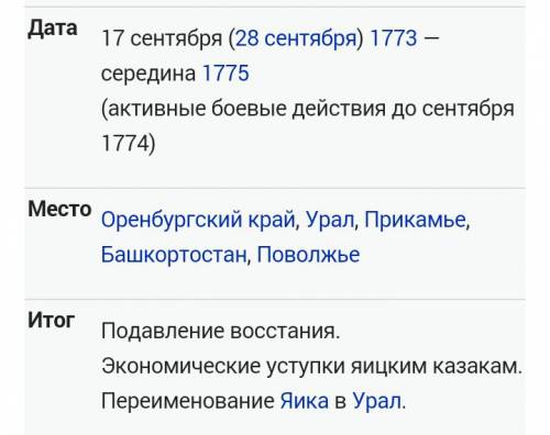 Повод к началу восстания е.пугачёва