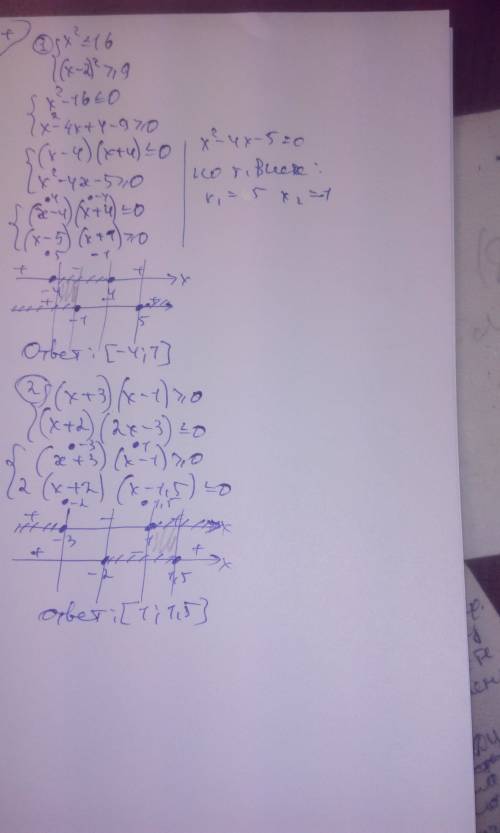 Решить системы неравенств и ответ в виде числового промежутка 1)х^2 ≤16 (х-2)^2≥9 2)(х+3)(х-1)≥0 (х+