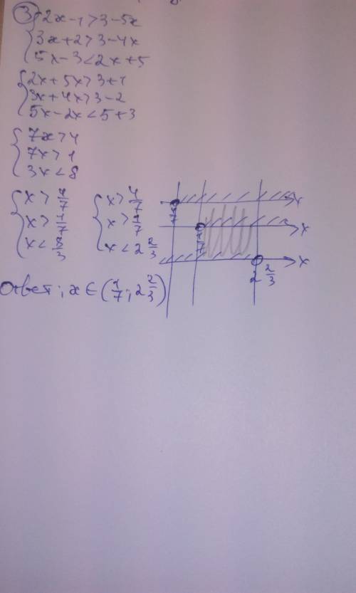 Решить системы неравенств и ответ в виде числового промежутка 1)х^2 ≤16 (х-2)^2≥9 2)(х+3)(х-1)≥0 (х+