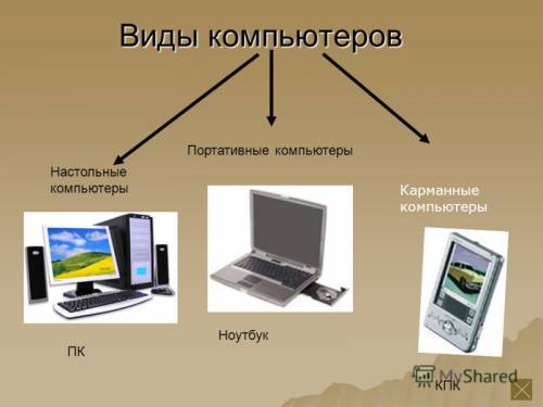 Нужно создать схему виды компьютера