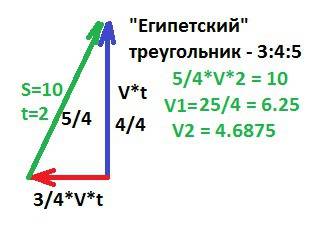 Из лагеря одновременно вышли два туриста. один пошел на север, второй – на запад. через 2 часа расст