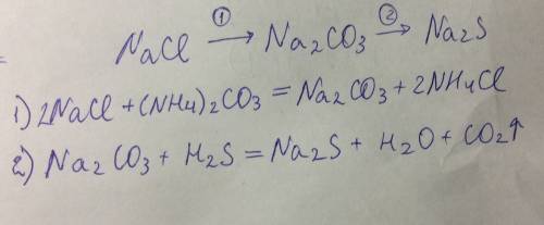 Напишите уравнения соотвецтвующих реакций; хлорид натрия,карбонат натрия,сульфид натрия