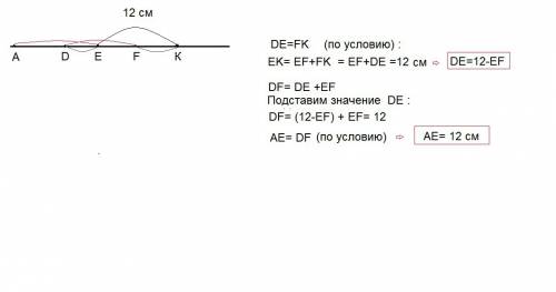 На прямой последовательно отметили точки а,d,e,f, и k так,что ae = df и de = fk . найдите ae,если ek