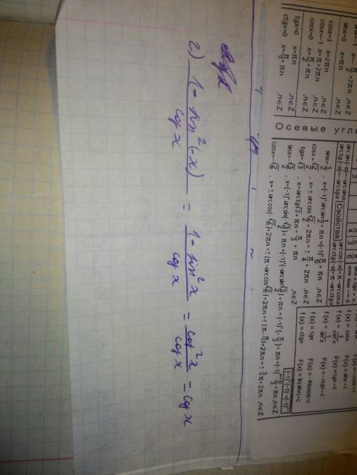 Выражение 1)ctg a sin(-a)-cos(-a) 2)1-sin^2(-x)/cos x заранее большое