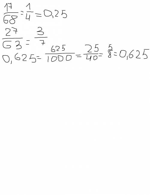 Сократите дроби 17/68; 27/63; 0,625