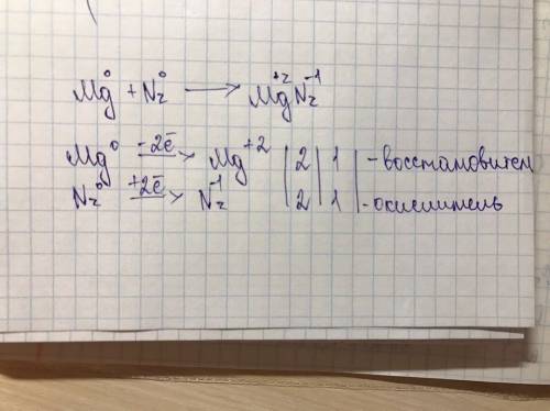 Расставьте коэффициенты методом электронного , укажите окислитель и восстановитель mg + n2