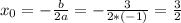 x_0=-\frac{b}{2a}=-\frac{3}{2*(-1)}=\frac{3}{2}