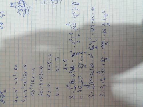 Найдите площадь фигуры,ограниченной параболой: 1)у=4х-х2; 2)у=х2-6х и прямой проходящей через вершин