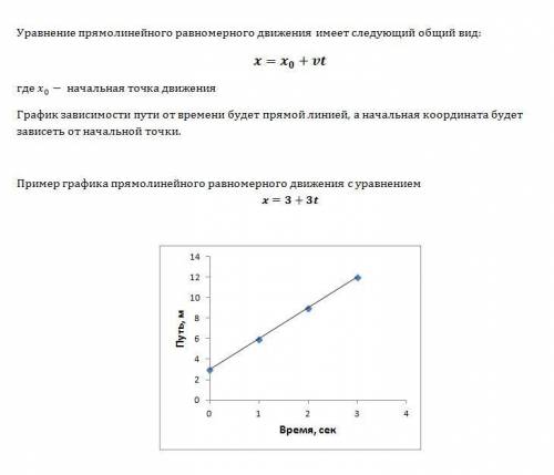 Как построить график зависимости пути от времени для прямолинейного равномерного движения