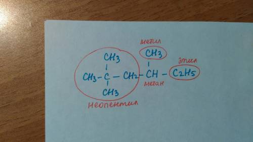 Написать полную структурную формулу, завтра экзамен. 1) метилэтилнеопентилметан
