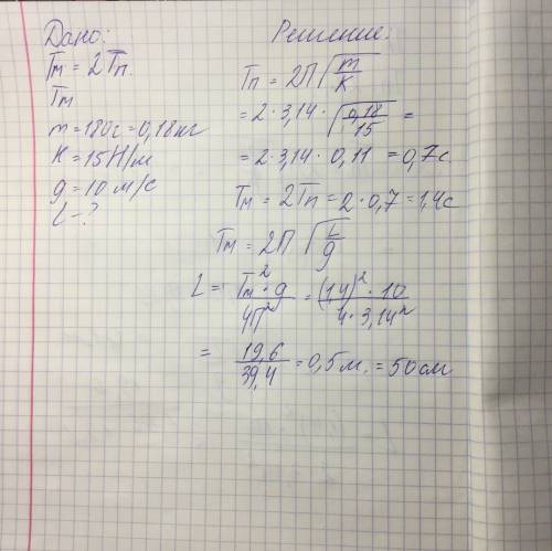 Период колебаний маятника в n=2 раза больше периода колебаний пружинного маятника массой m 180 г. оп