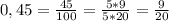 0,45= \frac{45}{100}= \frac{5*9}{5*20} =\frac{9}{20}