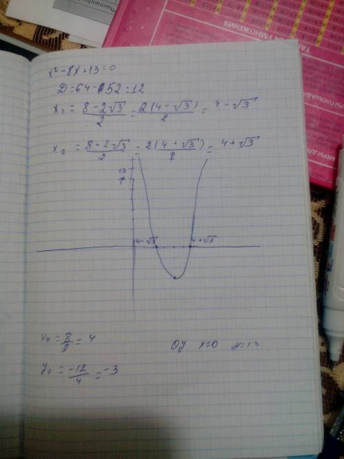 Постройте график x^2-8x+13 полностью расписать