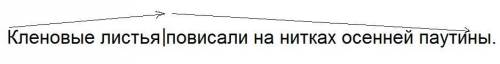 Прочитайте текст в соответствии с обозначенными паузами внутри предложения.в каких предложениях можн