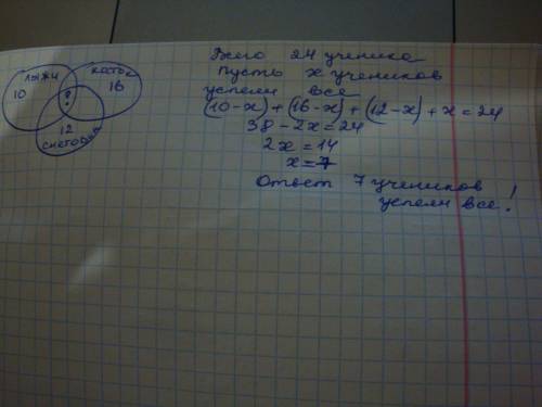 Встуденческой группе 24 учащихся. все они хорошо провели зимние каникулы. 10 человек катались на лыж