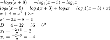 -log_3(x+8)=-log_3(x+3)-log_3x\\log_3(x+8)=log_3(x+3)+log_3x=log_3((x+3)*x)\\x+8=x^2+3x\\x^2+2x-8=0\\D=4+32=36=6^2\\x_1=\frac{-2+6}{2}=2\\x_2=\frac{-2-6}{2}=-4