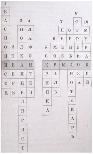 20 5 класс составить кроссворд по басням крылова вот из каких басен нужно составлять кроссворд: воро