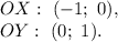 OX:\ (-1;\ 0),\\OY:\ (0;\ 1).