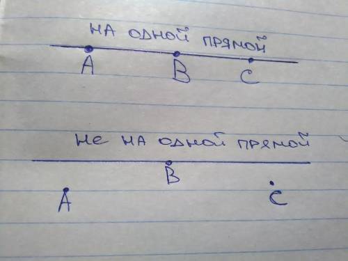 Изобразите три точки а,в и с так, чтобы они: лежали на одной прямой; не лежали на одной прямой