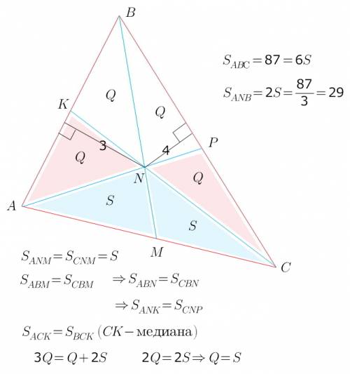 Надо с ! медиана треугольника авс пересекается в точке n. найти площадь треугольника аnв, если площа