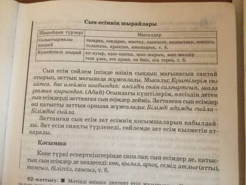 Сын есімнің шырайы дегеніміз не? өтінем керек болып тұр