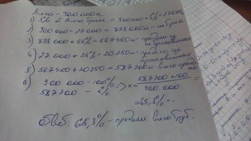 На заводе изоотовили 900000м трубы. из них 3% составил брак. из стандартных труб продали 65%,а из бр