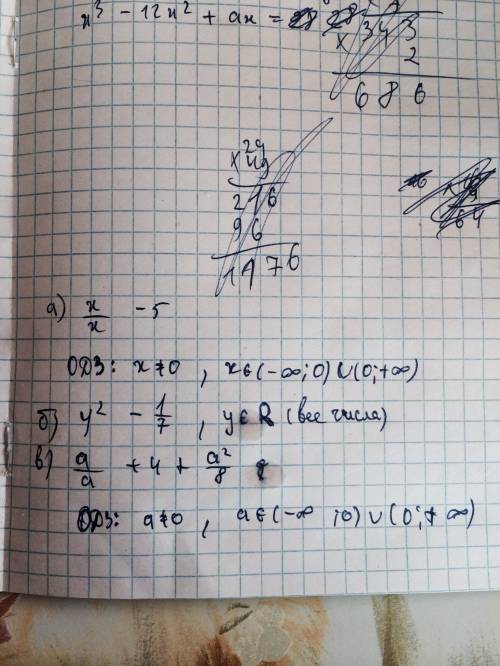 При каких значениях переменных имеет смысл выражение: а)x/x-5 б)y²-1/7 в)a/a+4 + a²/8