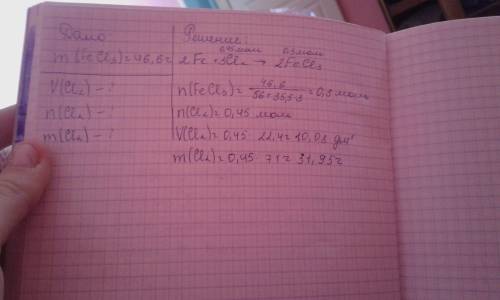 Составьте уравнение реакции взаимодействия железа с хлором (cl2). вычислите количество хлора, необхо