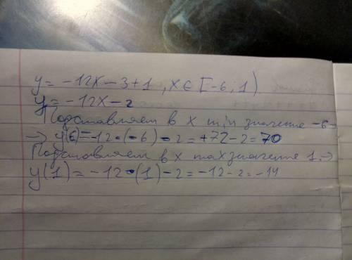 Найдите область значений функции: y = -3 - 12x + 1, x ∈ [-6, 1)