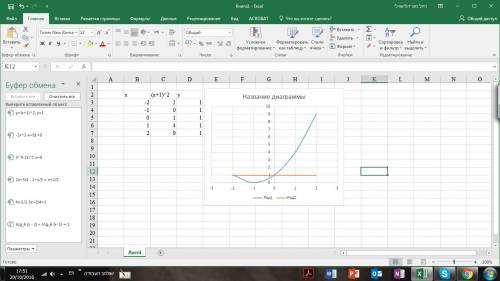 Найдите площадь плоской фигуры ограниченной линиями: y=(x+1)^2, y=1