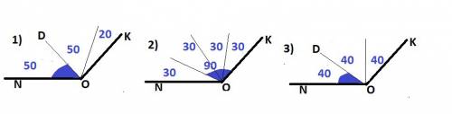 Решите с уравнения. угол nok равен 120 градусов,od луч проведенный внутри него. сколько градусов сод