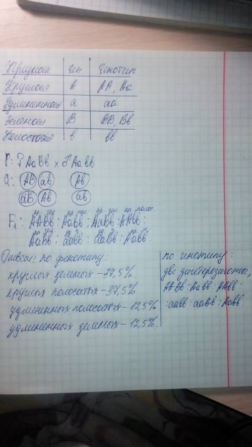 Якак-то уже обращался с подобной и всё никак не могу разобраться с этой темой: ( точнее, скорее, не