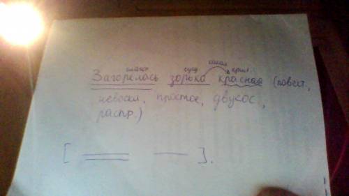 Выполните синтаксический разбор предложения : загорелась зорька красная