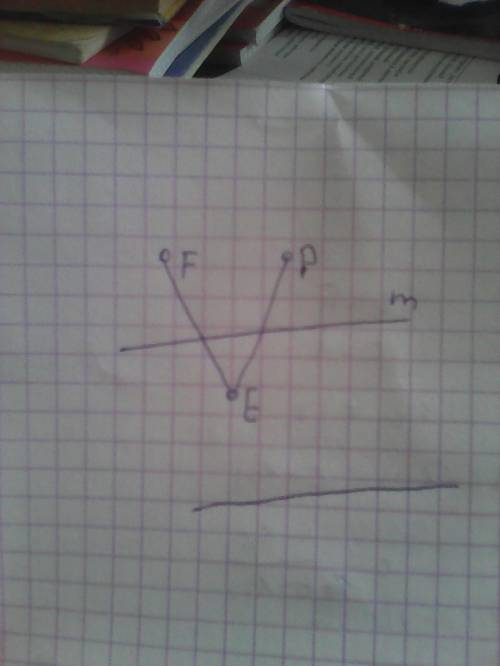 Начертите прямую m. отметьте точки e f p, которые не принадлежат прямой m, так чтобы отрезки ef и ep