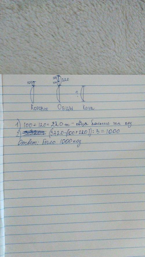 Немогу решить на ферме содержатся коровы овцы козы всего 3320 животных коров на 120 меньше чем овец