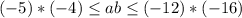 (-5)*(-4) \leq ab \leq (-12)*(-16)