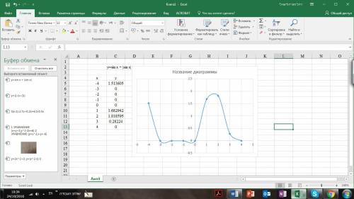 Построить график функции y=sin x + |sin x|