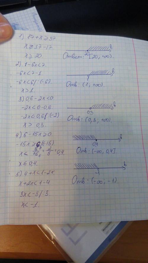 Решить неравенство: 1)17+х > (или равно) 37 2) 1-6х< 7 3)0,6-2х< 0 4) 6-15х> (или равно)