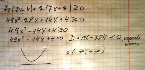 Найдите множество решений неравенства: 7x(7x-4)+2(7x+2)> =0