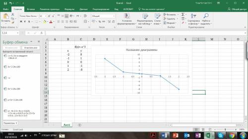 Какие из точек пренадлежат графику функции у = -х^3 а (1; ; -1) с(-1; ; -1) в(1; -1), (-1,-1) д(1; 1