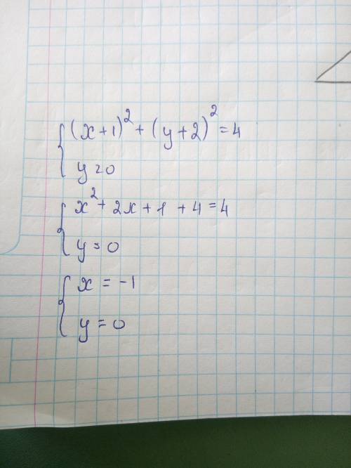 Решите графически систему уравнений (x+1)^2+(y+2)^2=4 y=0